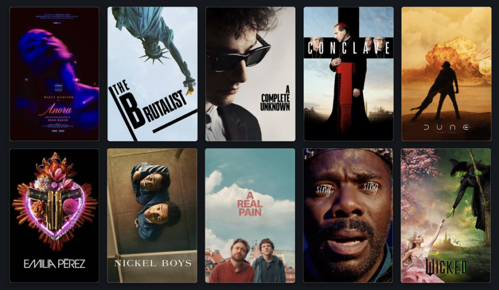 νικητές Όσκαρ 2025