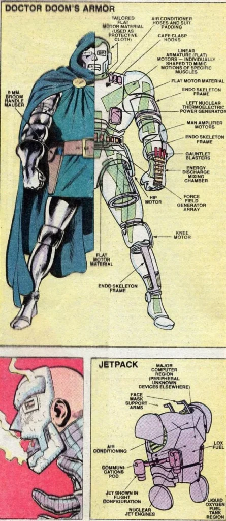 πανοπλία DR DOOM